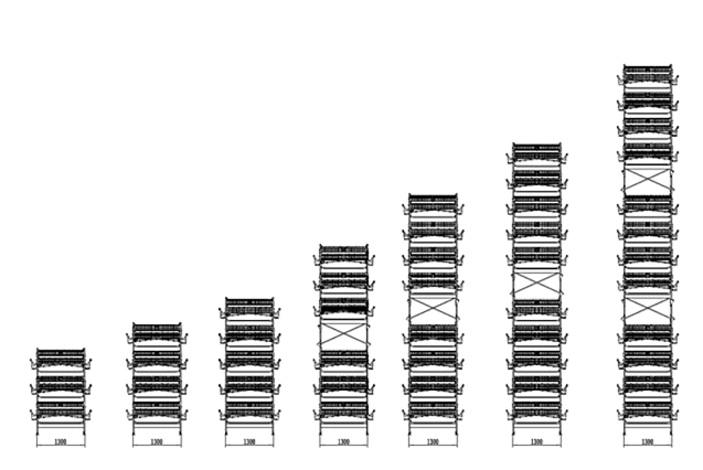 Farm Equipments