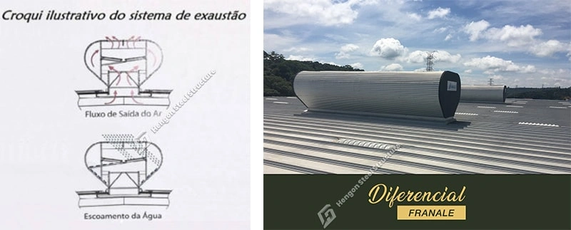 Client`s required metal roof ridge ventilator