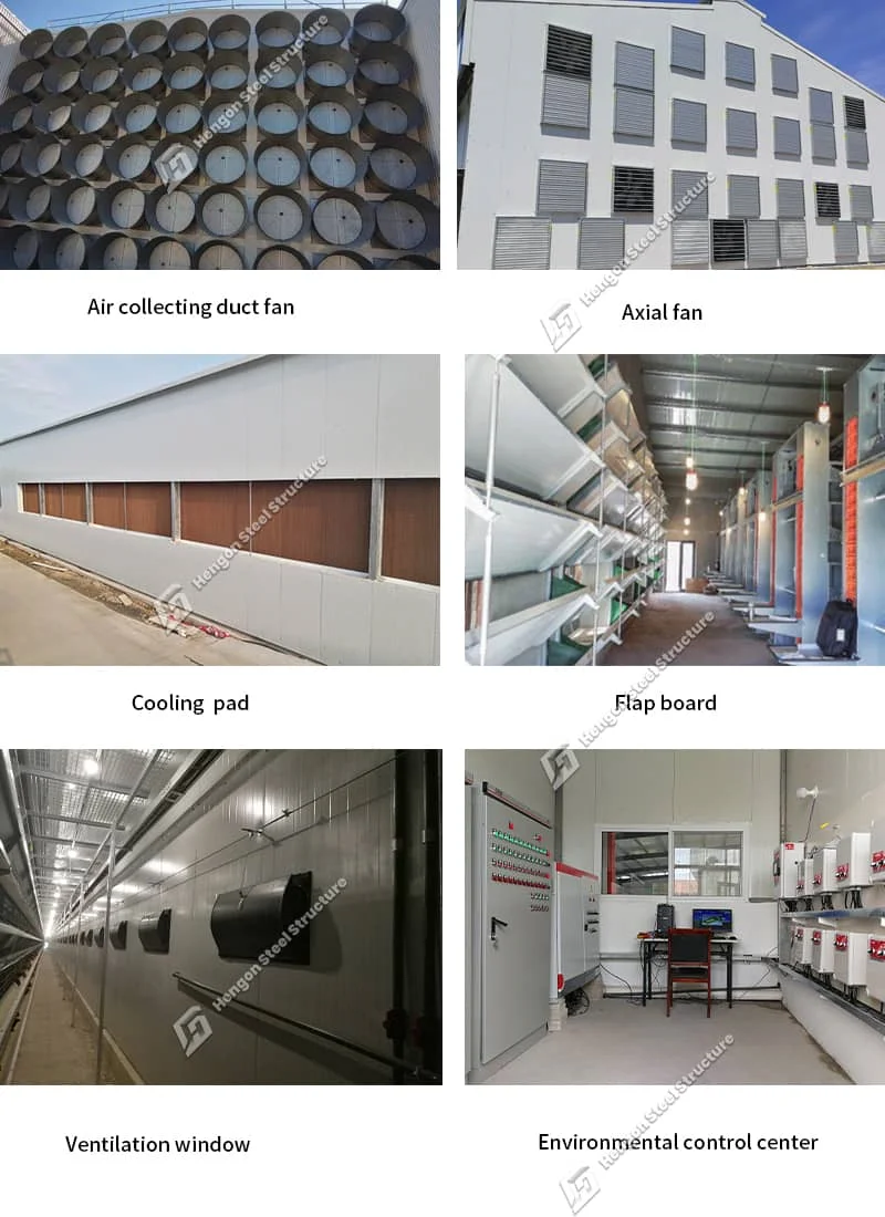 Environment Control System Environment Control System